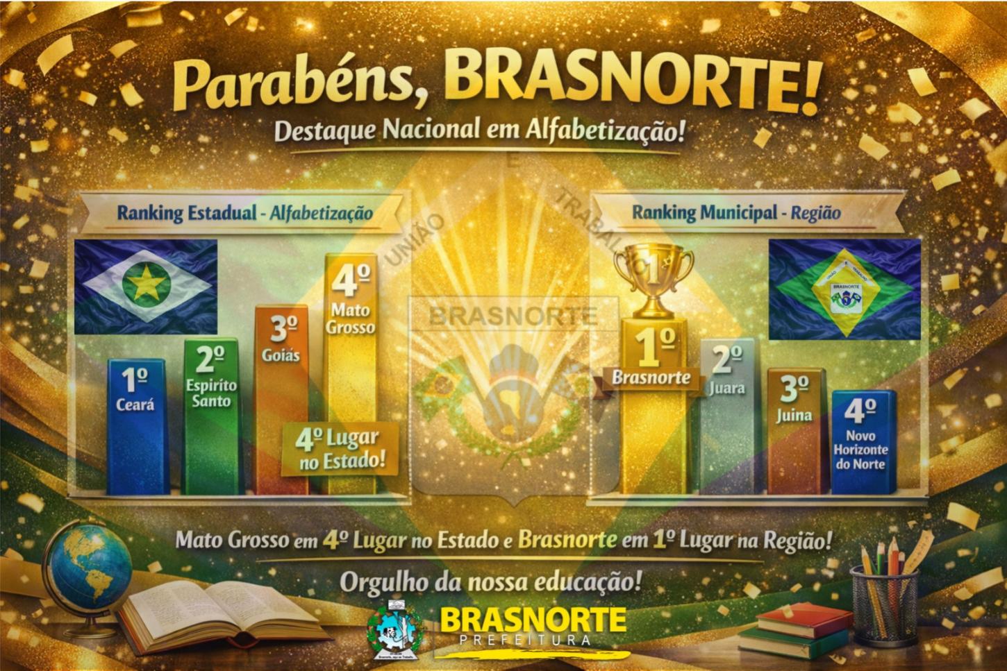 Selo ouro da educação