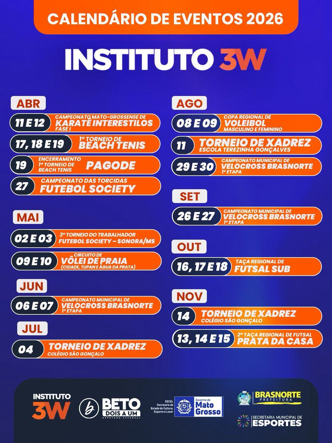 Instituto 3W lança Calendário de Eventos 2026 com foco em esporte e integração em Brasnorte