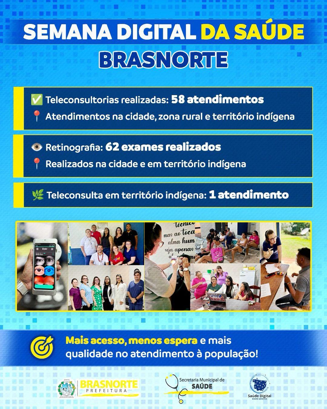 SEMANA DIGITAL DA SAÚDE AMPLIA ATENDIMENTOS E LEVA SERVIÇOS ESPECIALIZADOS À POPULAÇÃO DE BRASNORTE