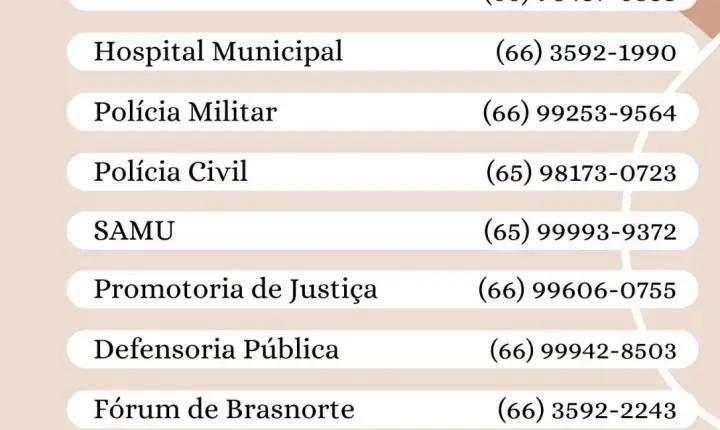 Prefeitura de Brasnorte divulga contatos da rede de atendimento e reforça acesso a serviços essenciais